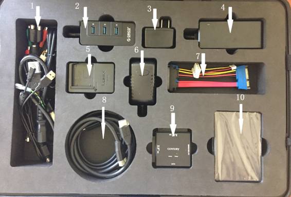 吉彩网视频勘查箱