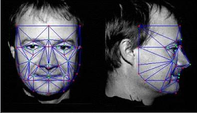 吉彩网人像判断剖析系统