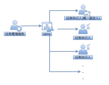 吉彩网-分享最新、最周全的彩票信息资讯