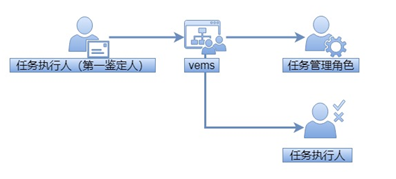 吉彩网-分享最新、最周全的彩票信息资讯