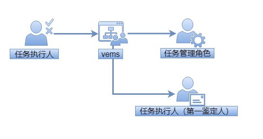 吉彩网-分享最新、最周全的彩票信息资讯