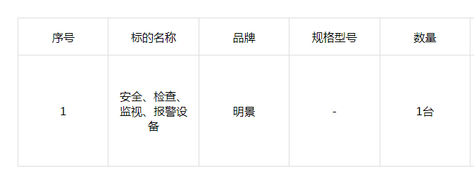 吉彩网-分享最新、最周全的彩票信息资讯