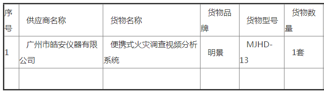 吉彩网-分享最新、最周全的彩票信息资讯