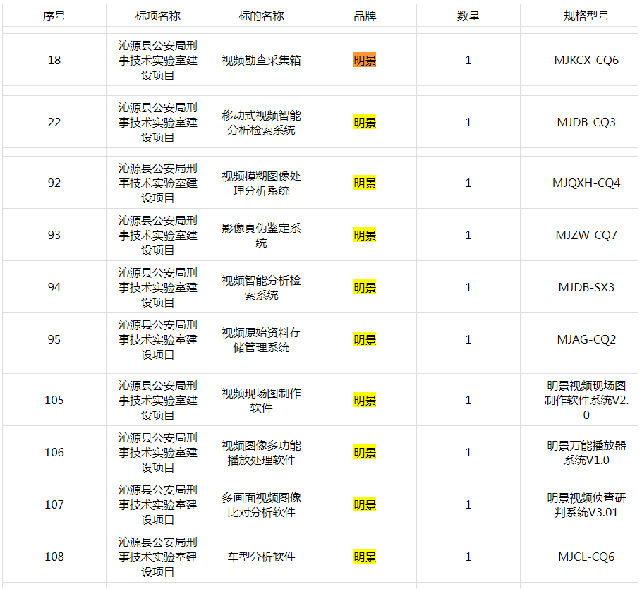 吉彩网-分享最新、最周全的彩票信息资讯