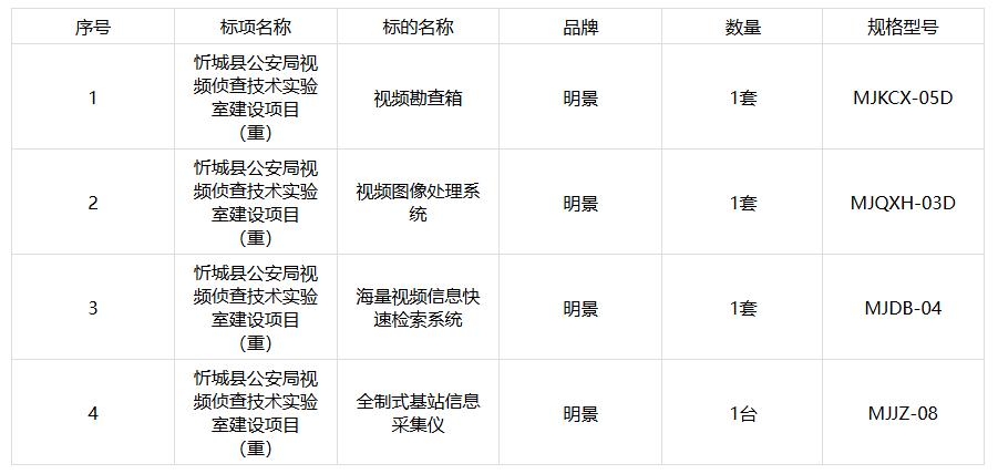 吉彩网-分享最新、最周全的彩票信息资讯