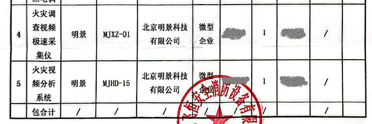 吉彩网-分享最新、最周全的彩票信息资讯