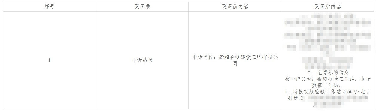 吉彩网-分享最新、最周全的彩票信息资讯