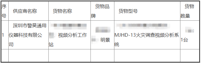 吉彩网-分享最新、最周全的彩票信息资讯