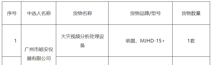 吉彩网-分享最新、最周全的彩票信息资讯