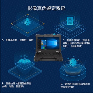 吉彩网影像真伪判断系统